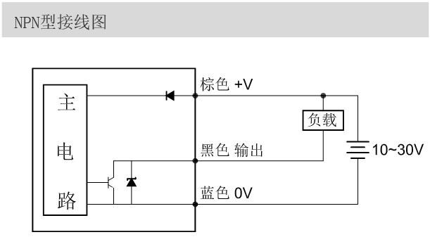 20200619194348_98177.png image.png