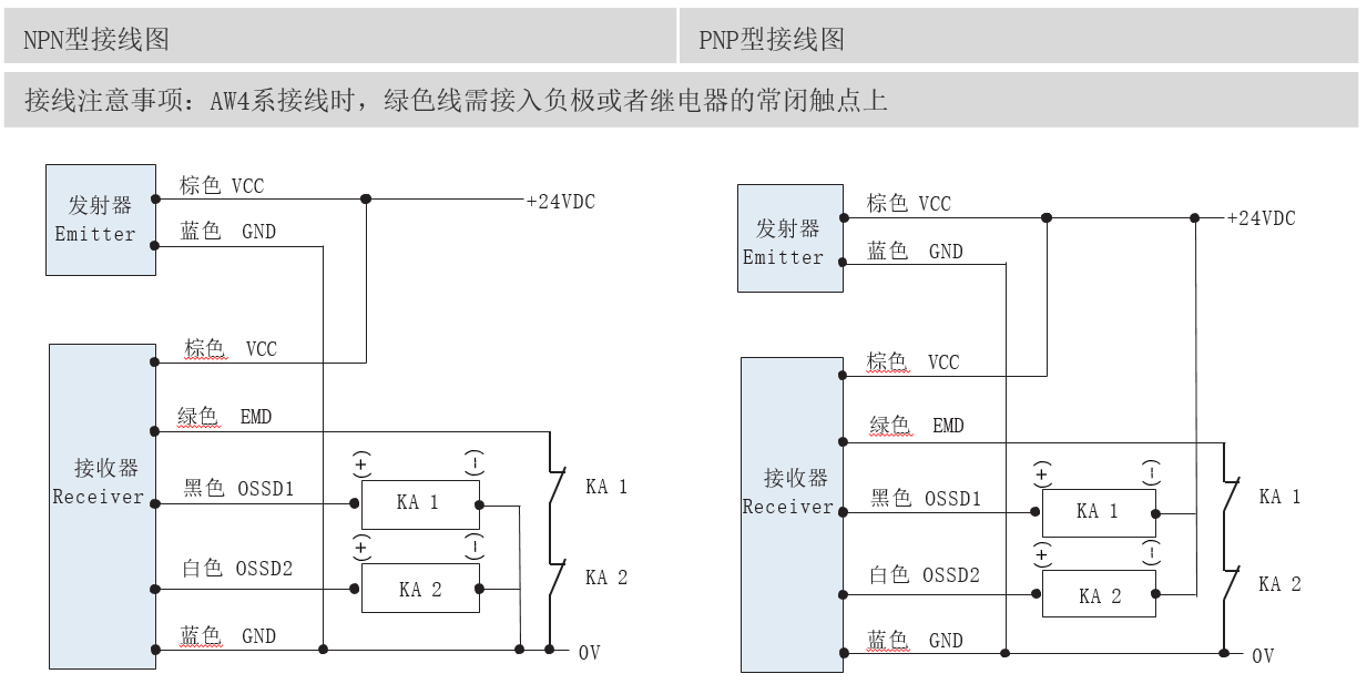 20200702145917_64895.png image.png